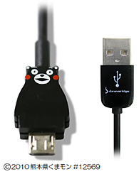 「BBKUC10」「BBKUC50」