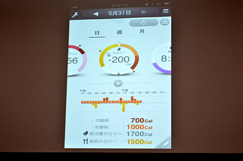 専用アプリ「PULSENSE View」
