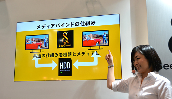 「SeeQVault」に対応すれば、メーカーが異なっていても録画番組を再生できる