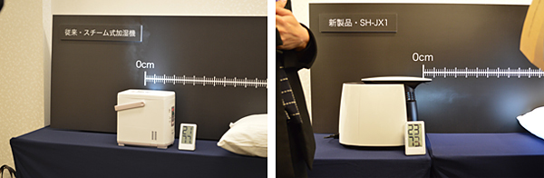 従来の保湿機のスチーム噴射軌道と「SH-JX1」のスチーム噴射軌道