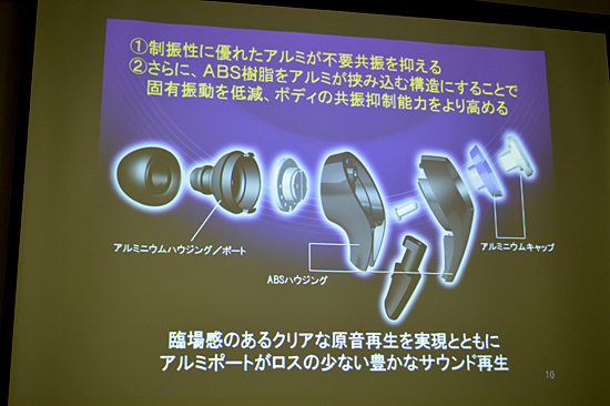 共振を抑制するハイブリッドボディ