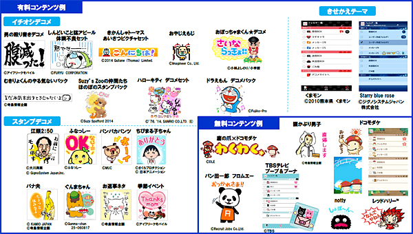 サービス開始時は約100パッケージを提供。その後は順次追加していく