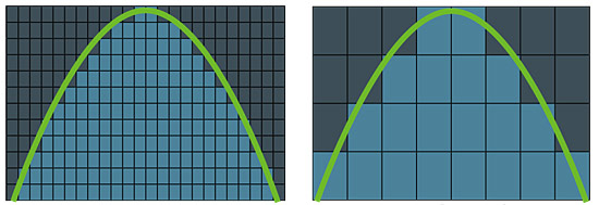 左からハイレゾ音源のデータ量（イメージ）とCD音源のデータ量（イメージ）