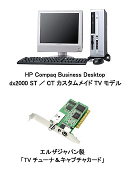 HP Compaq Business Desktop dx2000 ST／CT カスタムメイドTVモデル