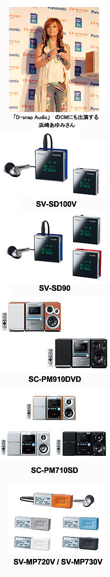 松下 携帯オーディオと世界初sdスロット付コンポを発表 Sdオーディオ元年 に n R 松下 携帯オーディオと世界初sdスロット付コンポを発表 Sdオーディオ元年 に n R