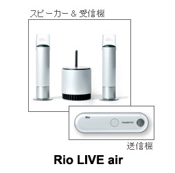 ウーファー搭載デジタルワイヤレススピーカー「Rio LIVE air」