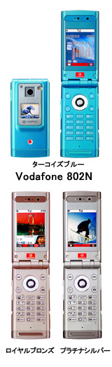 Vodafone 802N