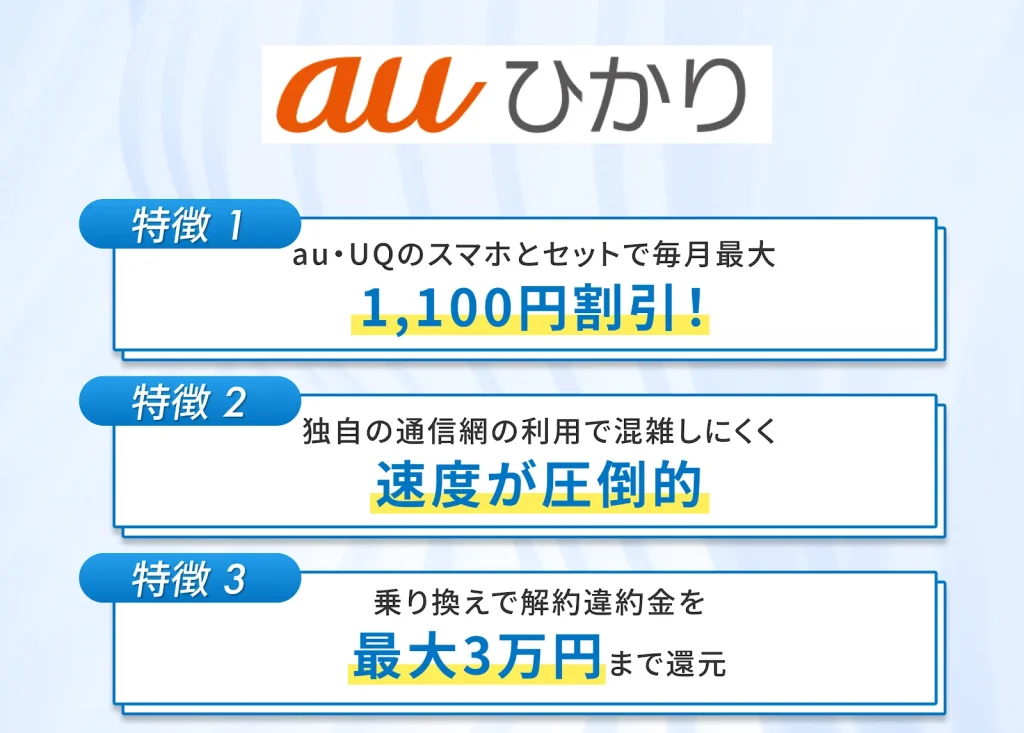 auひかりは通信速度が速くauやUQモバイルユーザーに最適