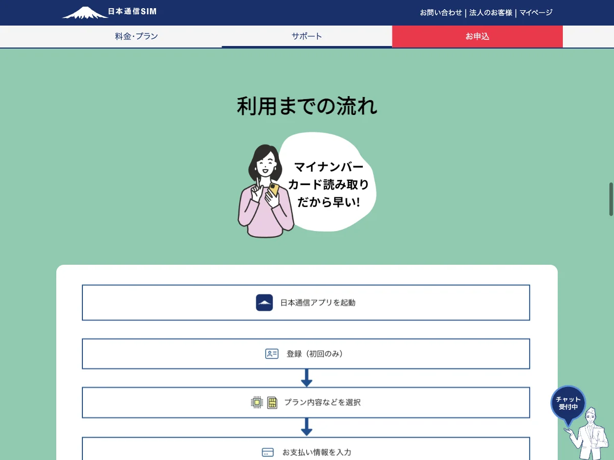 日本通信SIMのeSIM申し込みでアプリ起動・登録・プラン選択を案内する公式画面