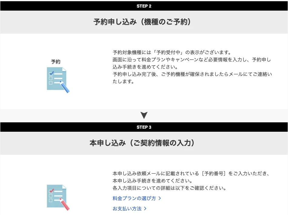 ソフトバンクの新規・MNP予約申し込みから本申し込みへの手順