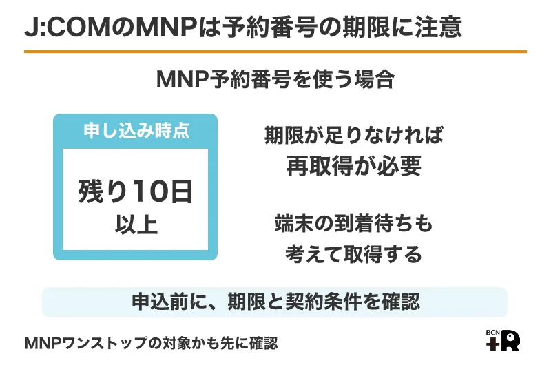 iPhone 18 Proへの機種変更:J:COMのMNPは予約番号の期限に注意
