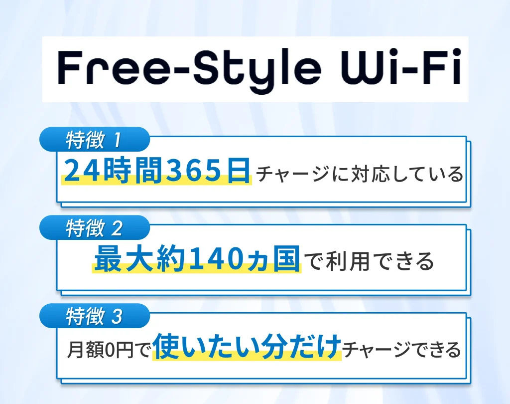 Free-Style Wi-Fiは月額料金無料でいつでもギガをチャージできる