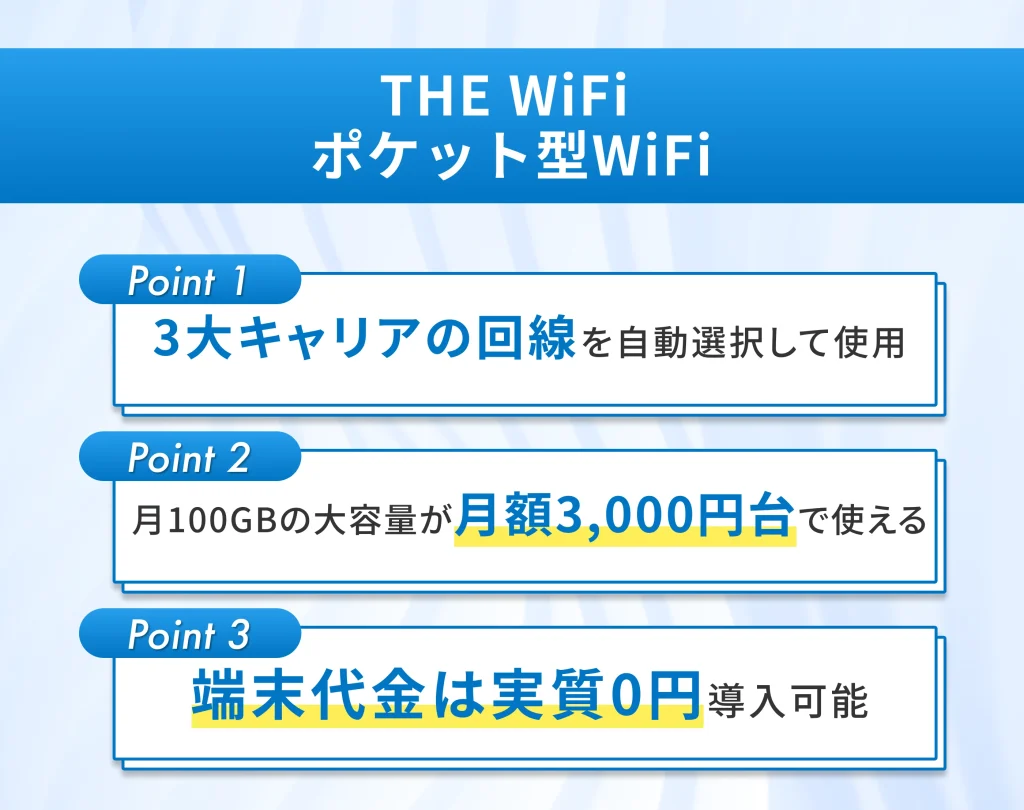 THE WiFi ｜ポケット型WiFi