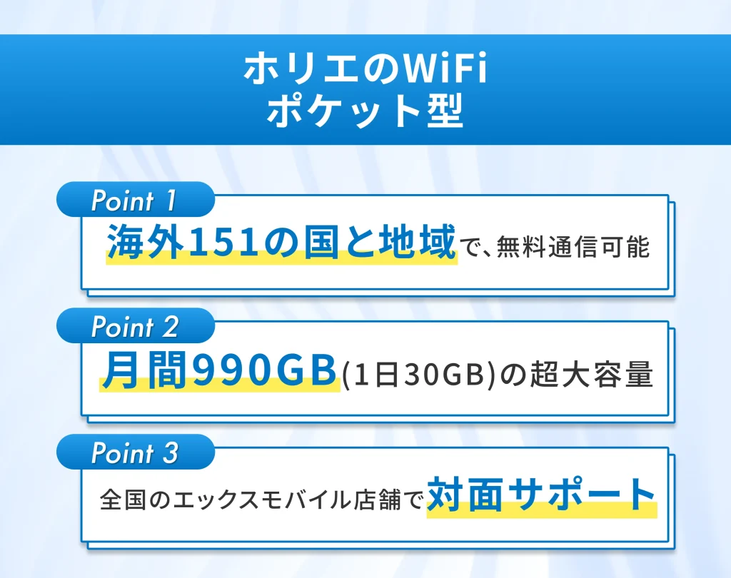ホリエのWiFi｜ポケット型