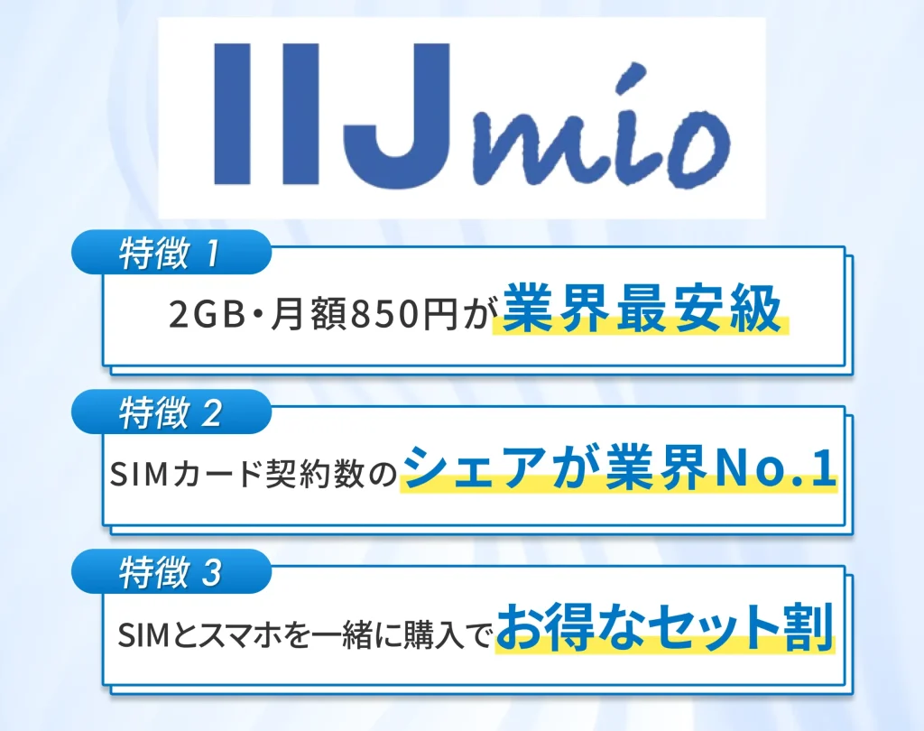 IIJmioは日本で初めてフルMVNOサービスを提供した老舗サービス
