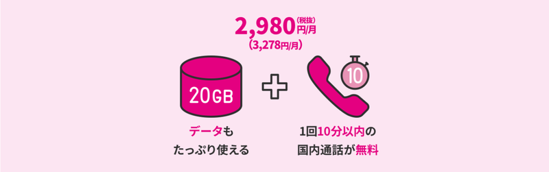UQモバイル料金プラン