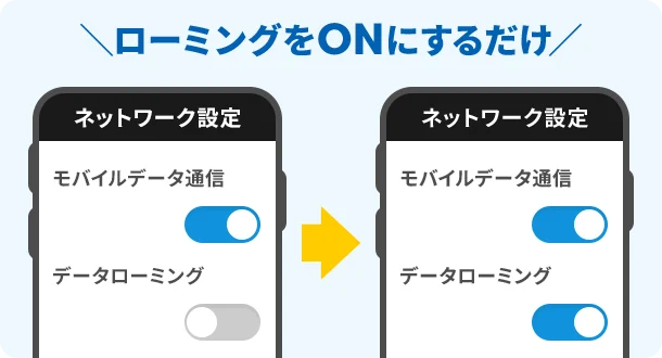 ahamoの海外ローミング設定方法