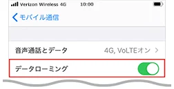 ahamoの海外ローミング(iPhoneでの設定画面)