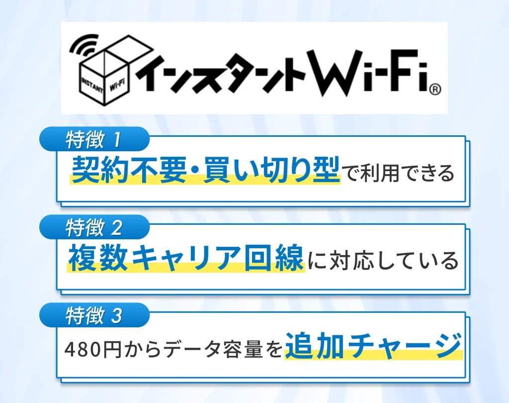 インスタントWi-Fiは必要に応じて通信料を購入するプリペイド式