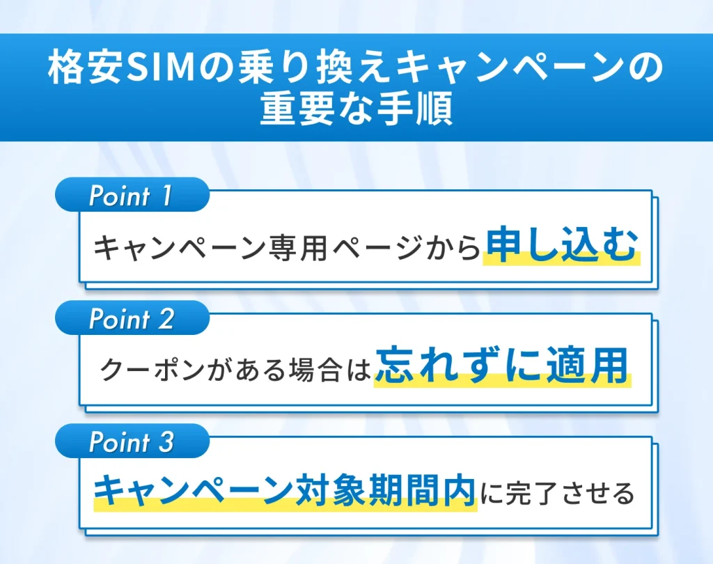 格安SIMの乗り換えキャンペーンの重要な手順