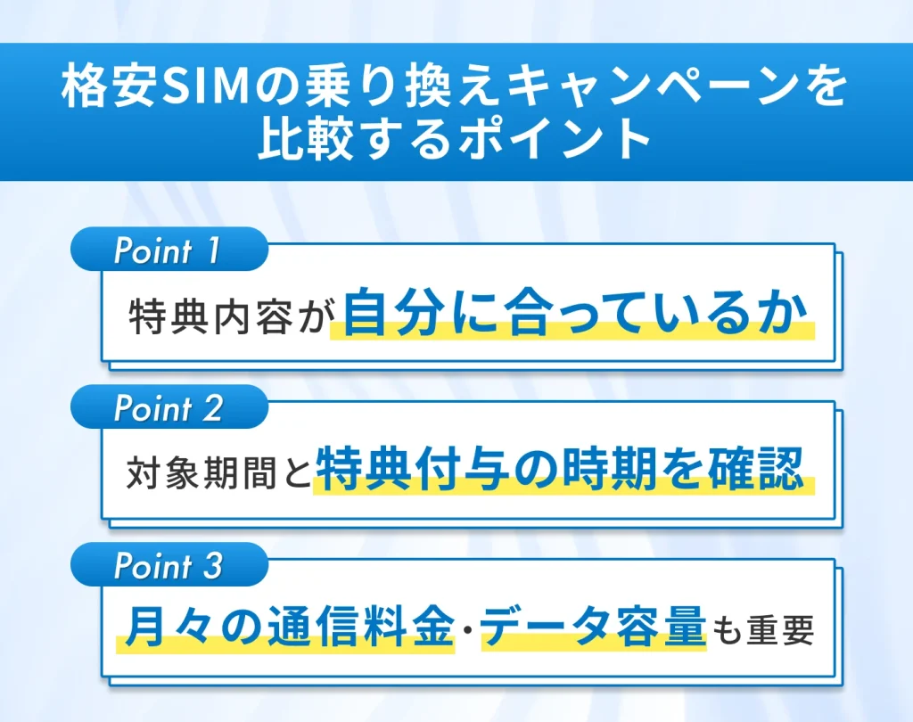格安SIMの乗り換えキャンペーンを比較するポイント