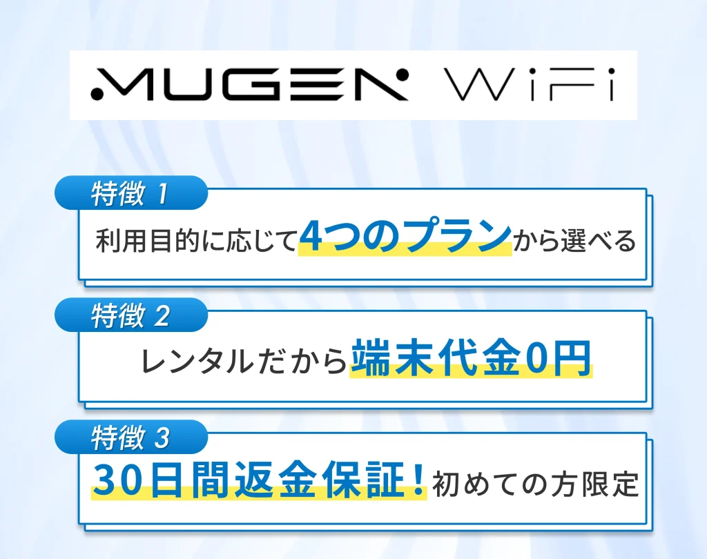 MUGEN WiFiは利用目的に応じたプランが用意されている