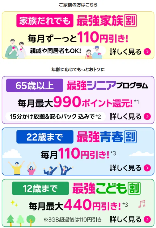 楽天モバイルの他キャンペーン紹介