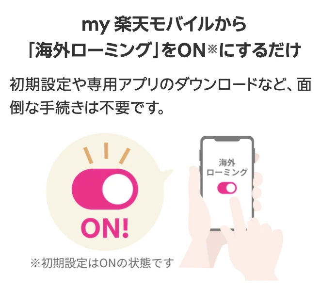 楽天モバイルは海外でも使える?ローミングについても徹底的に解説7