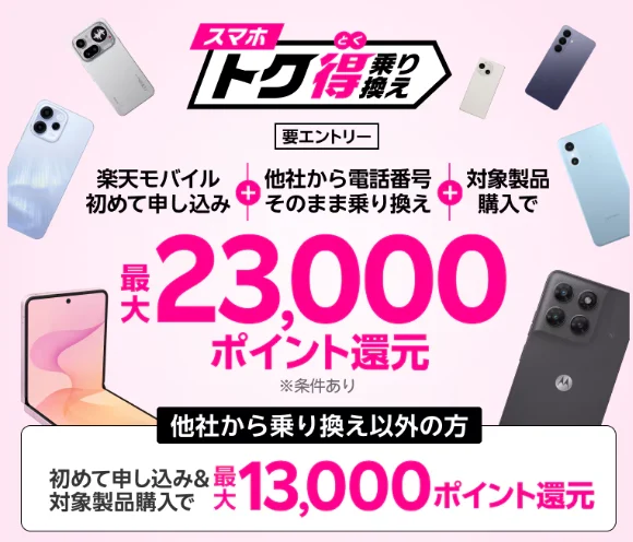 楽天モバイルのスマホトク得乗り換えキャンペーン広告