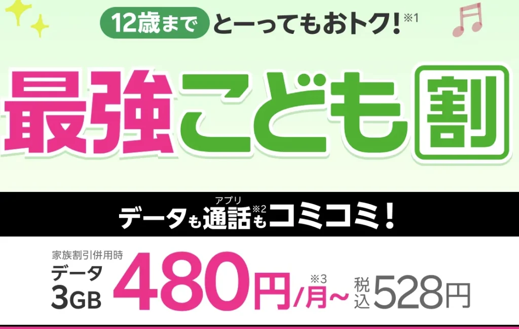 楽天モバイルの料金プランをシミュレーション！どれがお得か具体的に調査
４