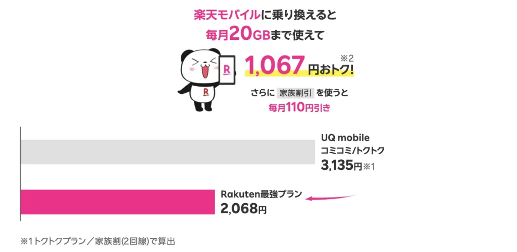 楽天モバイルの料金プランをシミュレーション！どれがお得か具体的に調査
１２