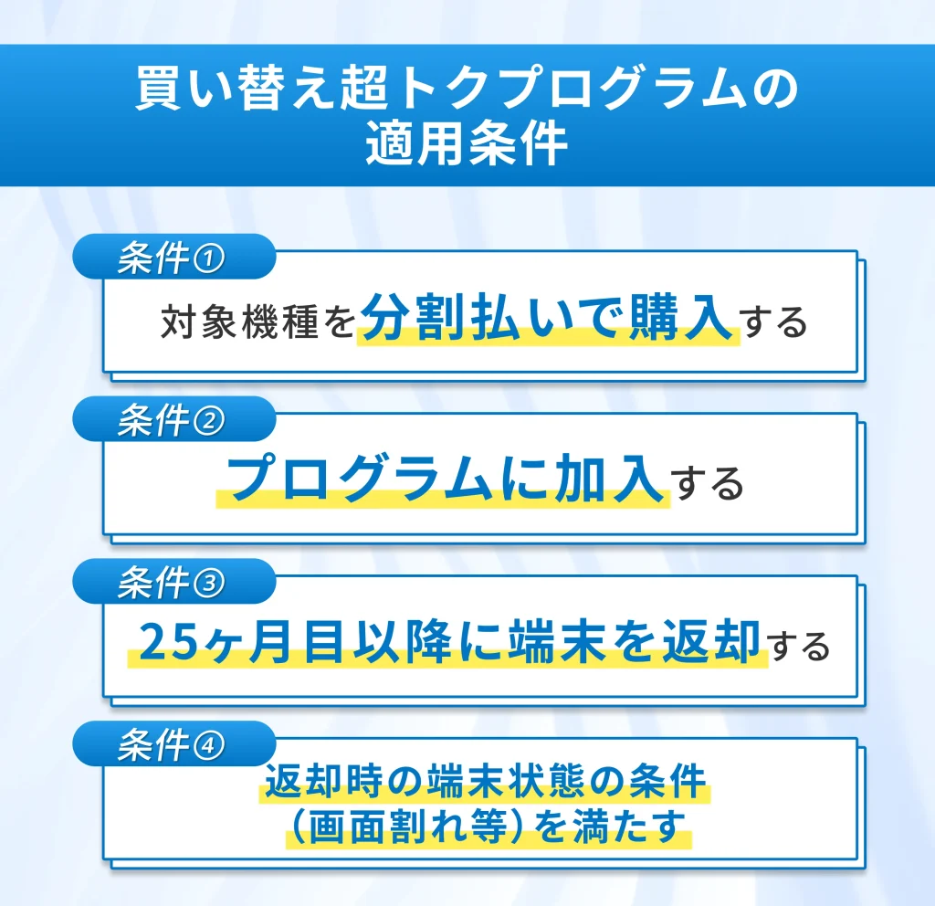 買い替え超トクプログラムの適用条件