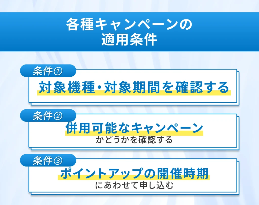 各種キャンペーンの適用条件