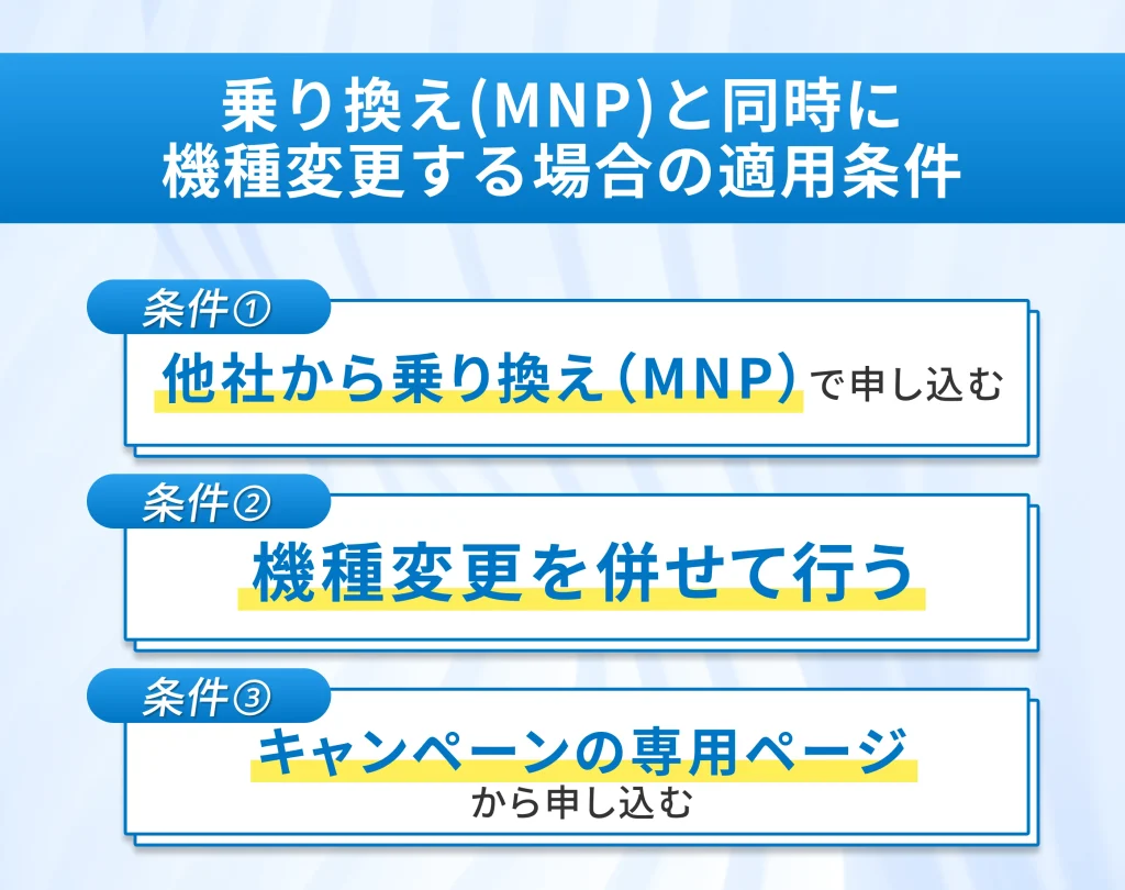 乗り換え(MNP)と同時に機種変更する場合の適用条件