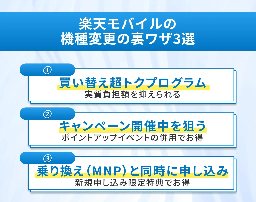 楽天モバイルの機種変更の裏ワザ3選