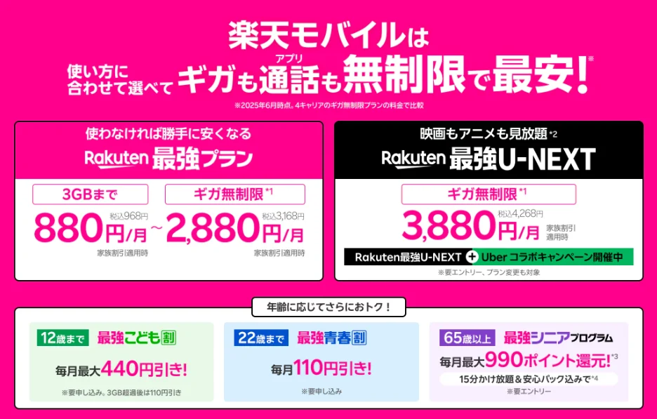 楽天モバイルのお得なプラン紹介