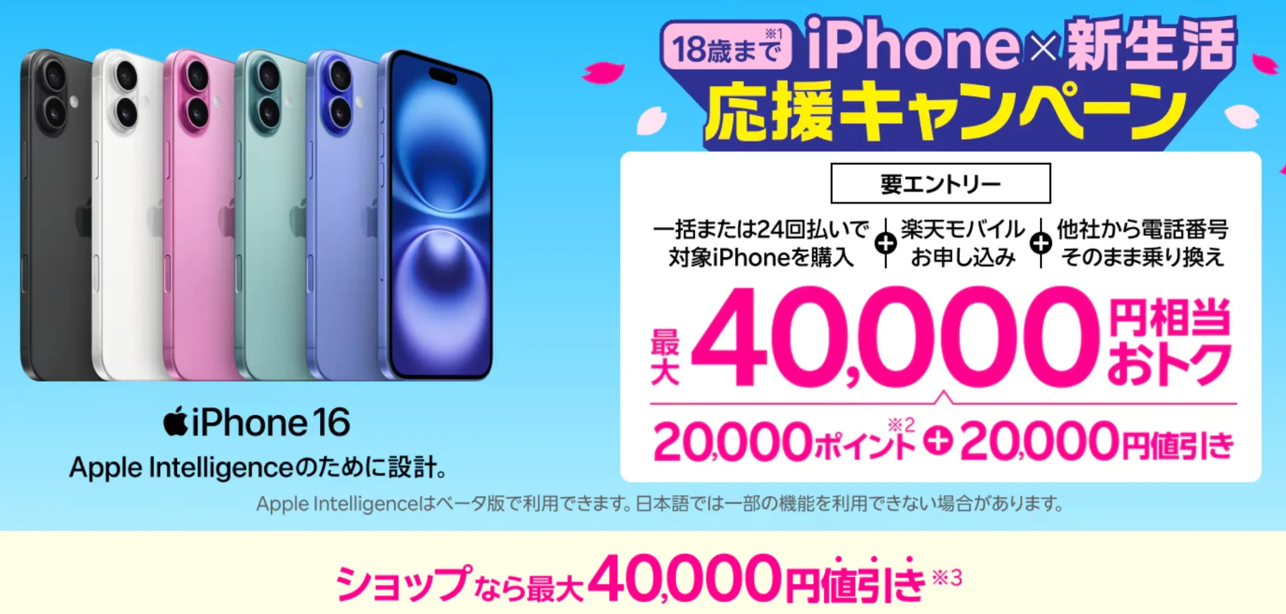 楽天モバイルの新規契約・紹介やMNPキャンペーンを全解説 新生活応援キャンペーン