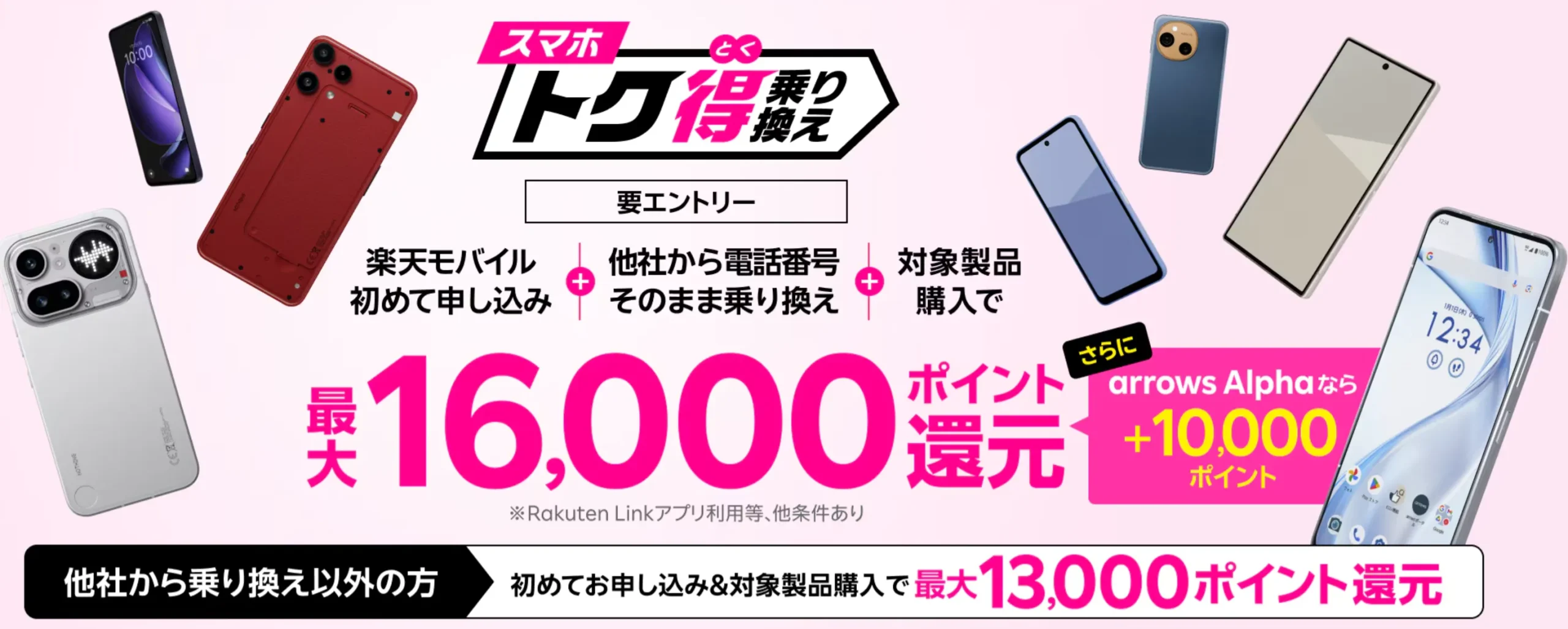 楽天モバイルのキャンペーン一覧 MNP+初めての申し込み+対象Android購入