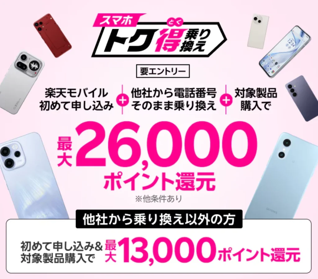 楽天モバイルの新規契約・紹介やMNPキャンペーンを全解説 MNP+初めての申し込み+対象Android購入