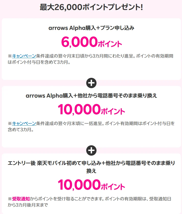 楽天モバイルの新規契約・紹介やMNPキャンペーン 最大26,000ポイントプレゼント