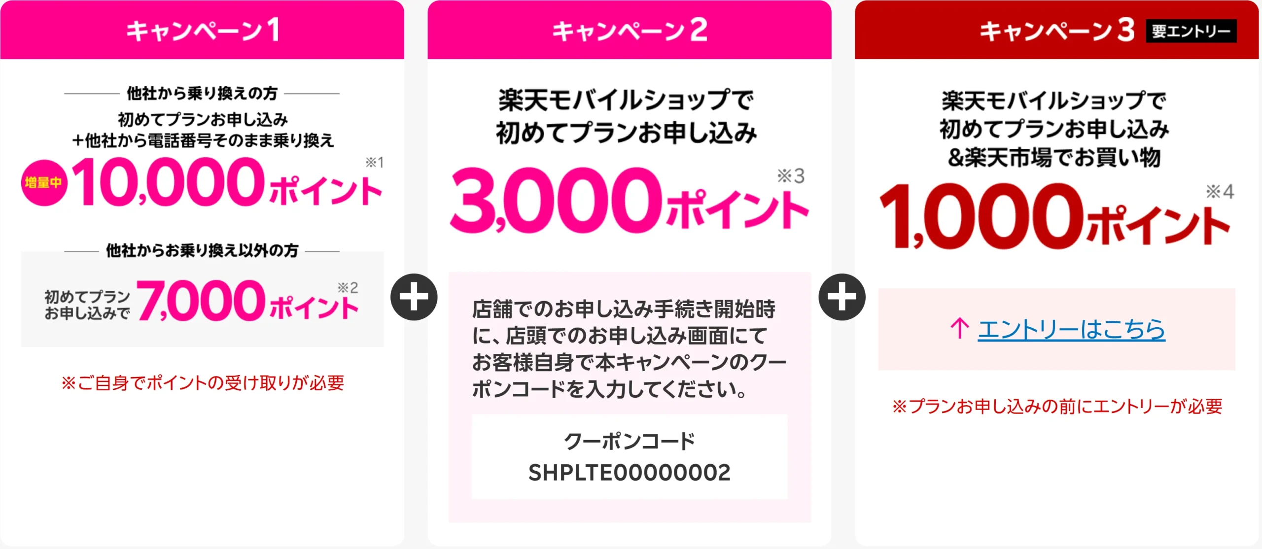 楽天モバイルの新規契約・紹介やMNPキャンペーンを全解説 楽天市場で買い物すると1,000ポイント