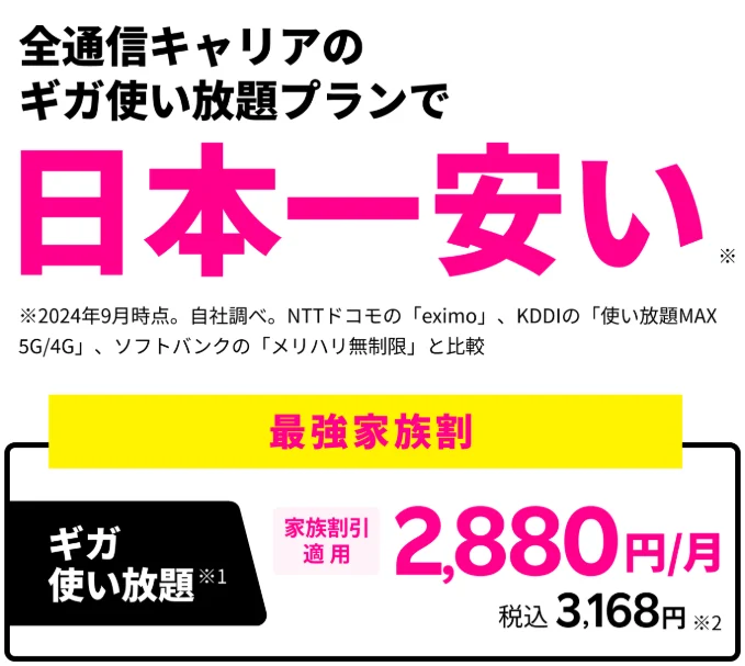 キャンペーンが豊富な楽天モバイルは日本一安い
