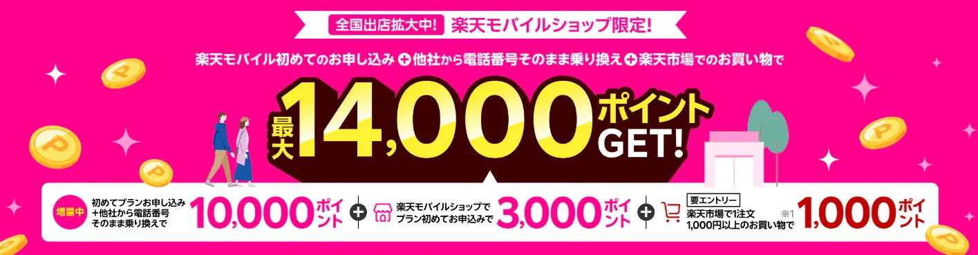楽天モバイルのクーポンコード ショップ申し込み限定