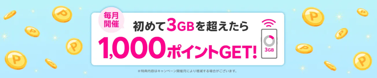楽天モバイルのクーポンコード 3GB超過キャンペーン