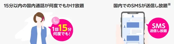 楽天モバイルのデメリット 通話アプリ
