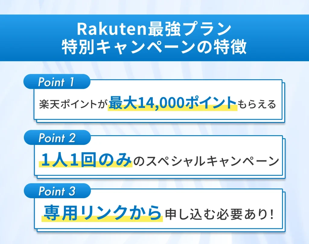 Rakuten最強プラン特別キャンペーンの特徴
