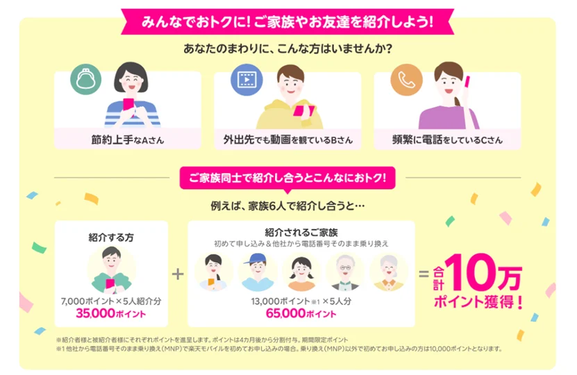 楽天モバイルの口コミ評判は最悪？やめた方がいい？知恵袋も調査！　紹介キャンペーン②