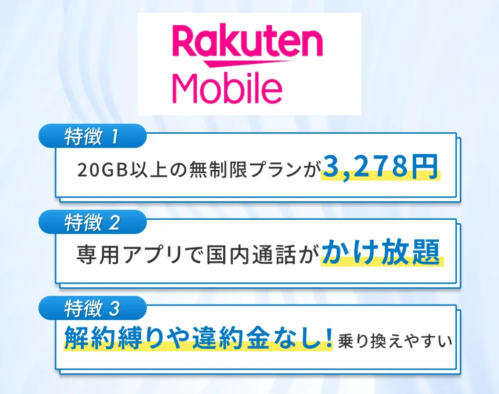 楽天モバイルの特徴