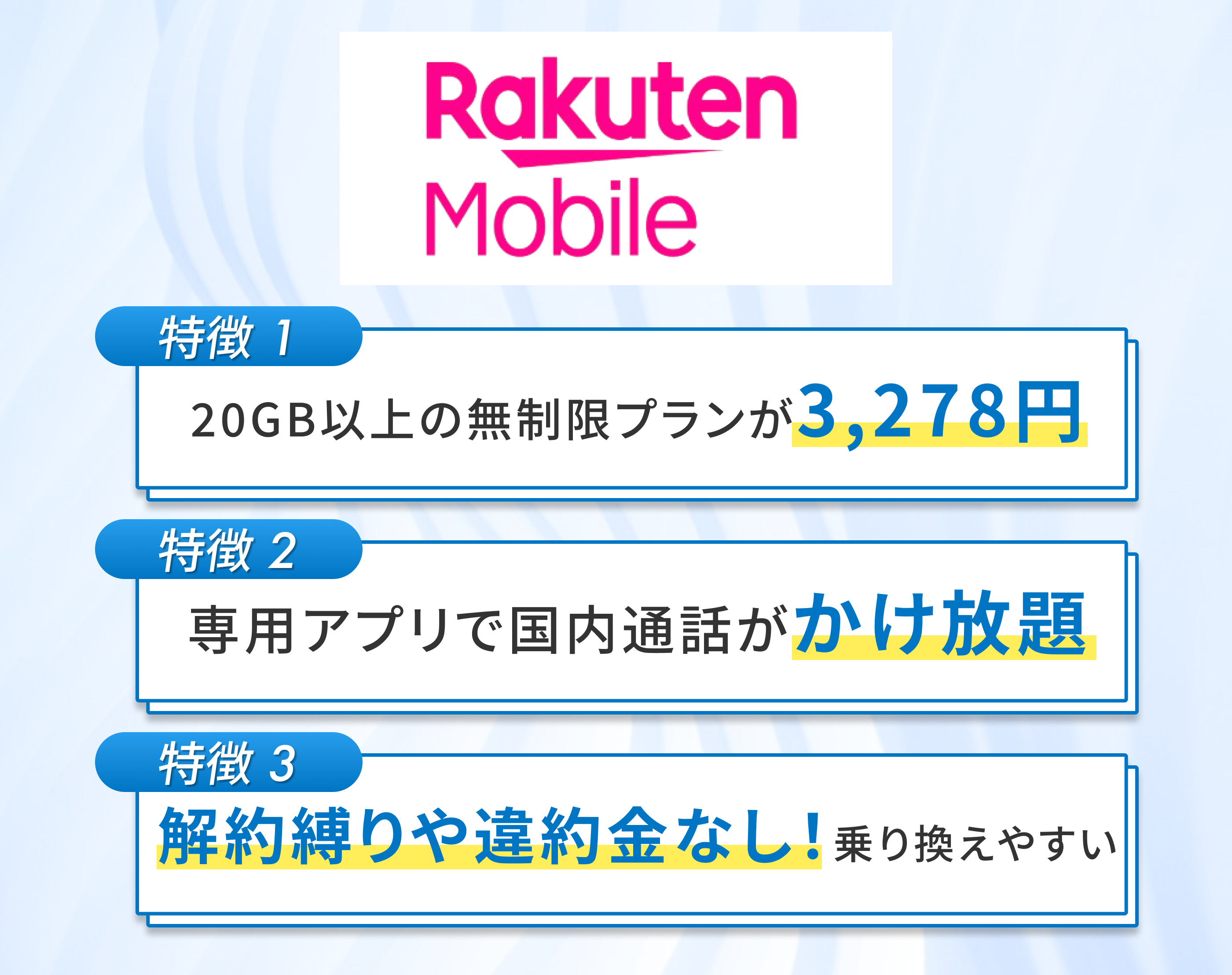 楽天モバイルの特徴