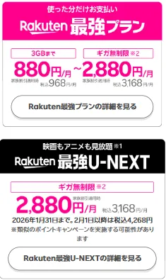 楽天最強プランの詳細紹介